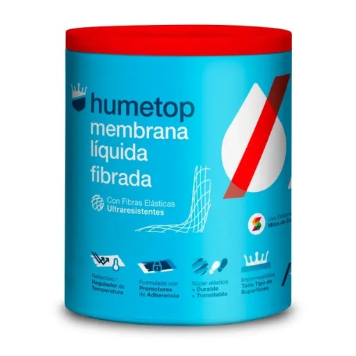 Membrana Liquida Fibrada